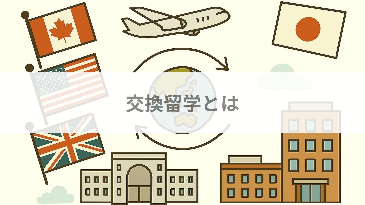 交換留学とは