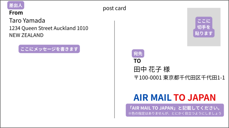 ニュージーランドから日本への郵送時の宛名と差出人の書き方(ポストカードの場合)