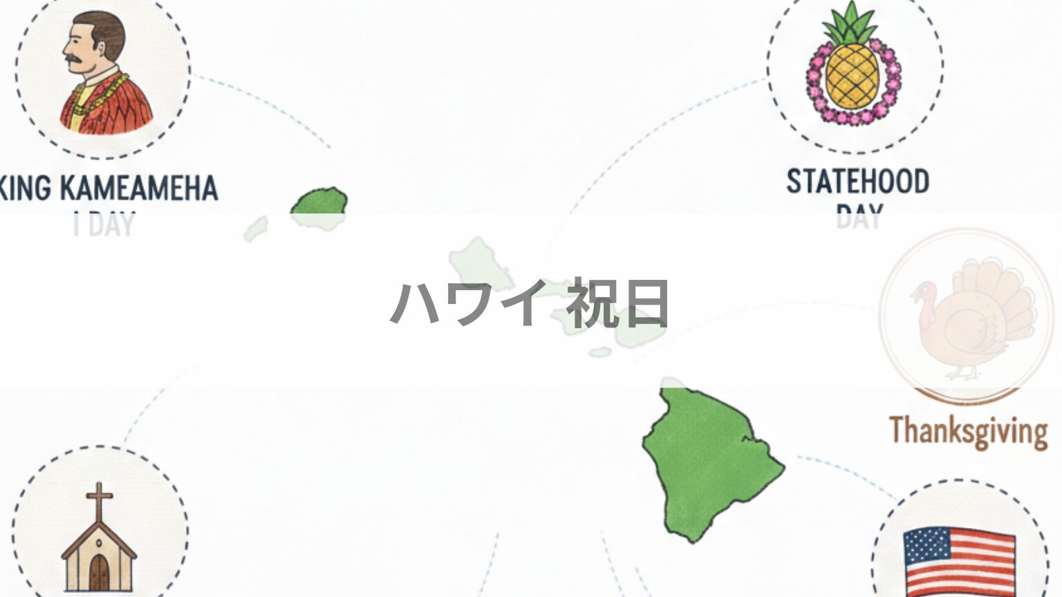 ハワイ祝日