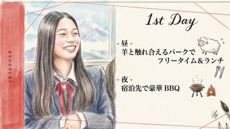 『今日好き』ニュージーランド編 1日目の予定